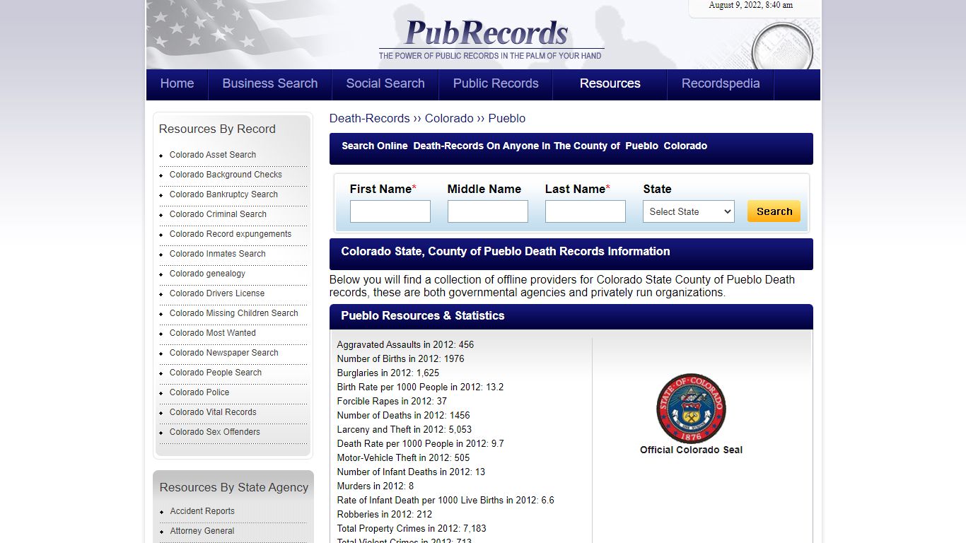 Pueblo County, Colorado Death Records